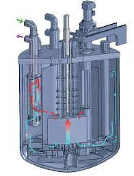 ASTRID: sodium-cooled fast reactor